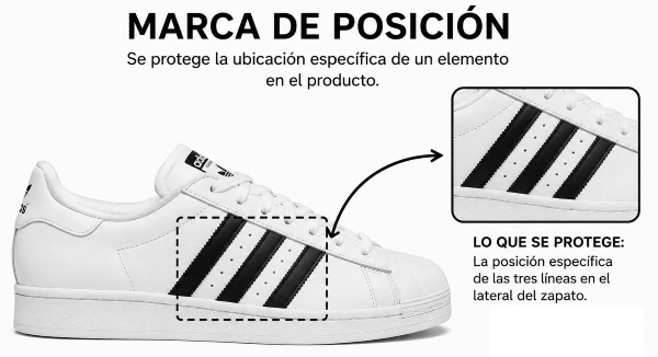 Ejemplo de Marca de Posición Ejemplo de Marca de Posición